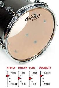 EVANS CLEAR TTG2 13" PARCHE