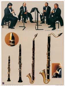 POSTER PLASTIF LOS CLARINETES 45x60 5593